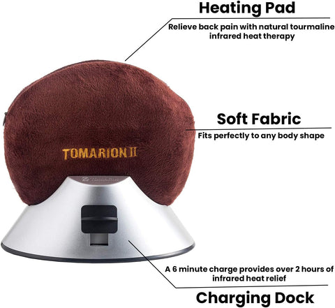 THE TOMARION II (FULLY REIMBURSABLE WITH HSA/FSA)